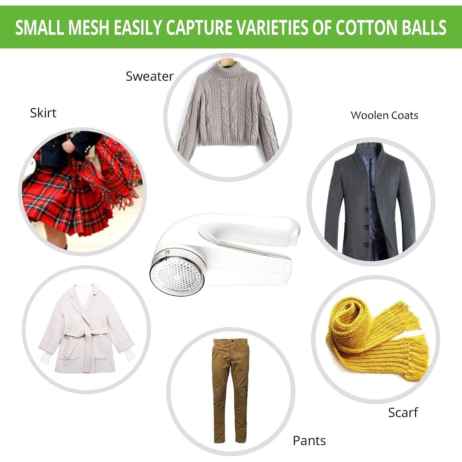 Aparat Pentru Curatat Scame, Par Si Praf, Trimmer pentru Diferite Tipuri De Material, Cu Lame Din Otel Inoxidabil, Maner Ergonomic, Incarcare Prin USB, 15x6x9 cm, Alb